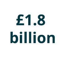 1.8 billion
