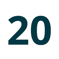 20