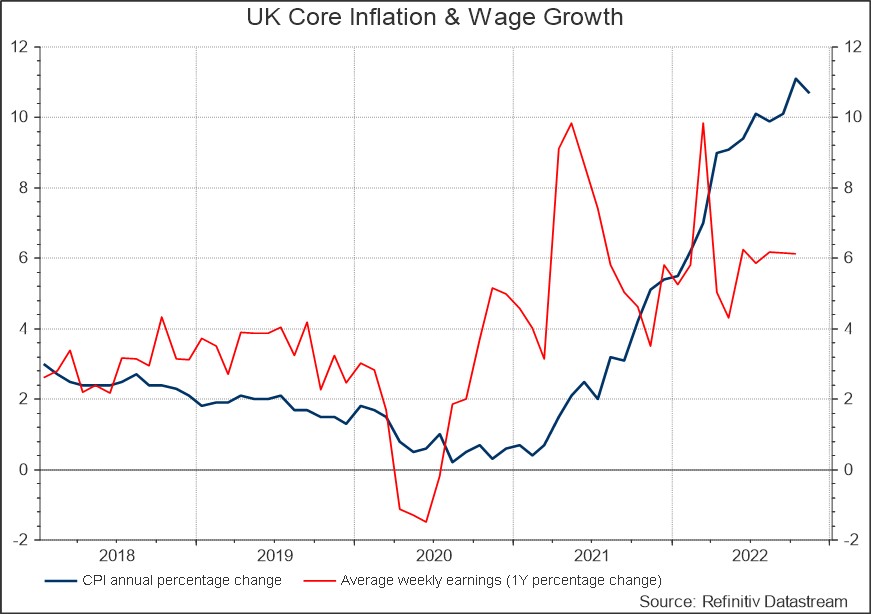 uk-wage-growth.jpg