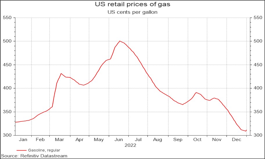 us-retail-gasoline.jpg